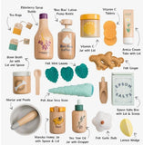 Make Me Iconic - Natural Healer Kit