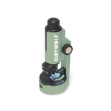 Kidywolf -KIDYMICROSCOPE