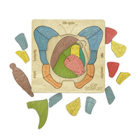 Ekoplay - Life Cycle of a Butterfly Multi-layered Jigsaw Puzzle